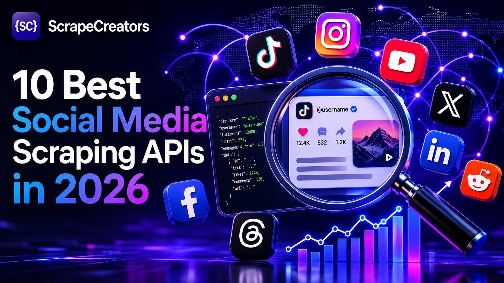 The 10 best social media scraping APIs of 2026 compared by platform coverage, price and features