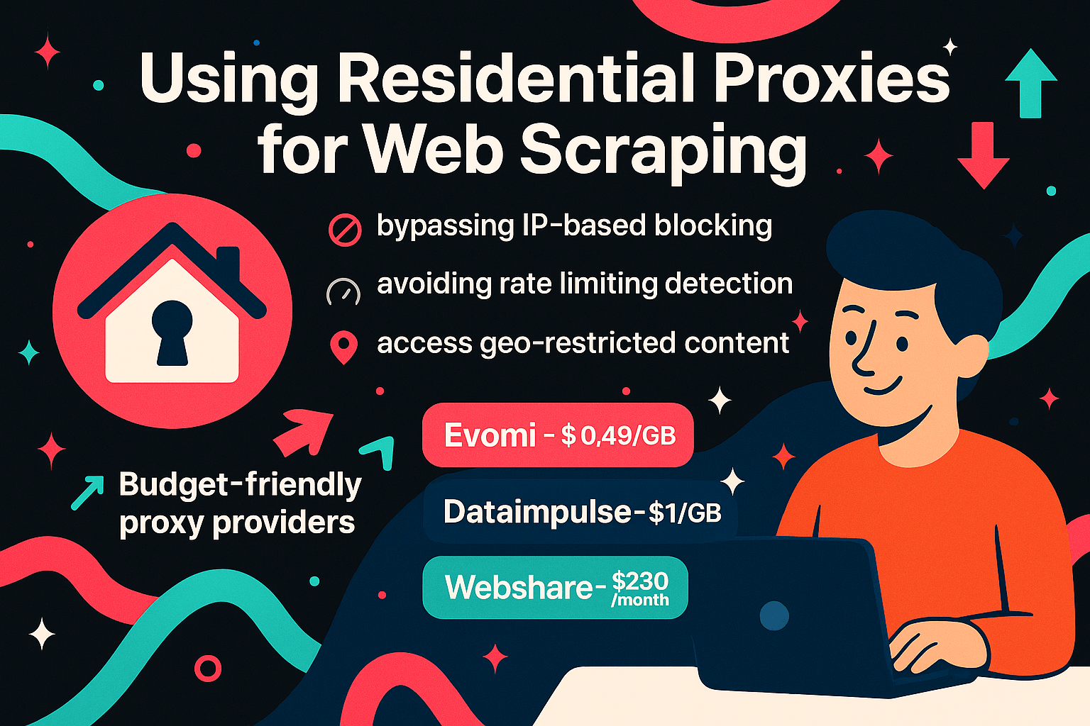 Prices of 3 best residential proxy options 2025