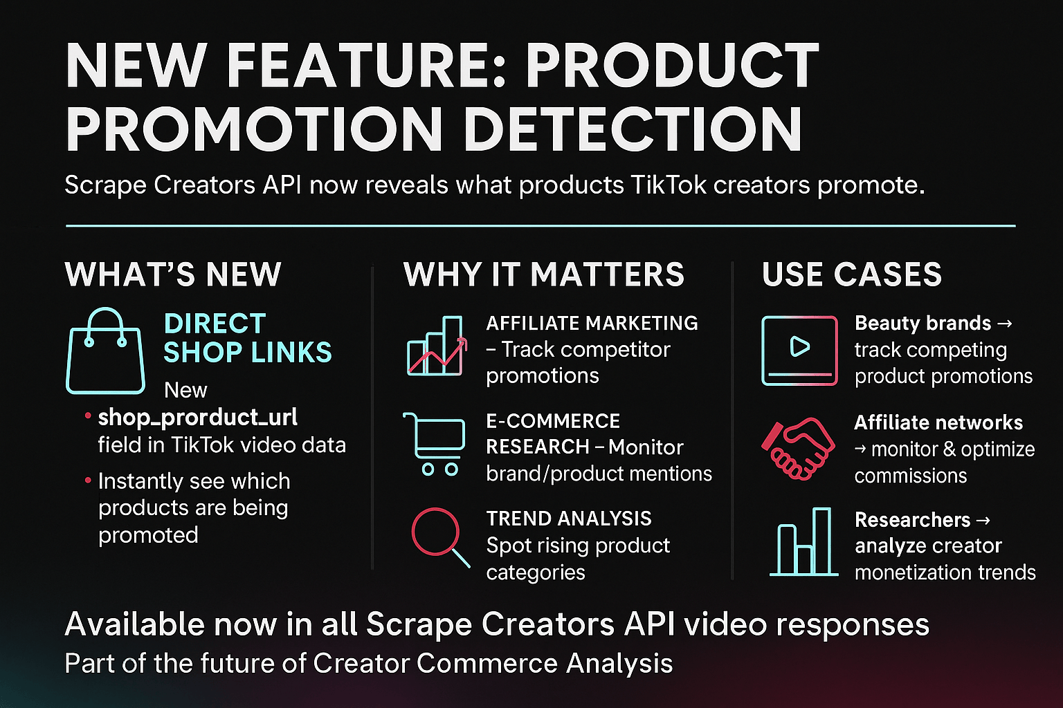 new feature: TikTok Shop Product Detection