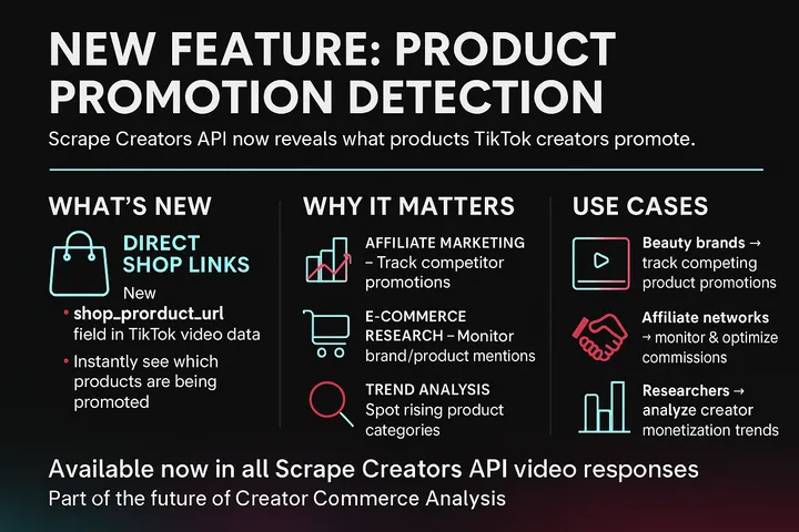 How to Detect TikTok Shop Products in Creator Videos