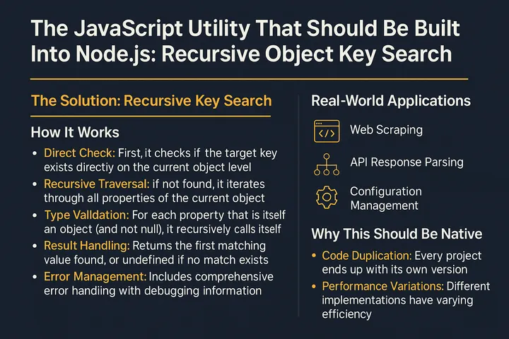 How to Search Nested JavaScript Objects by Key