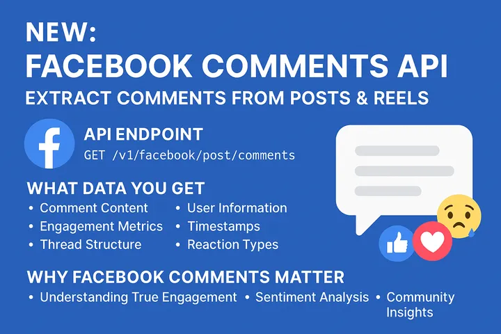 How to Extract Facebook Comments from Posts and Reels