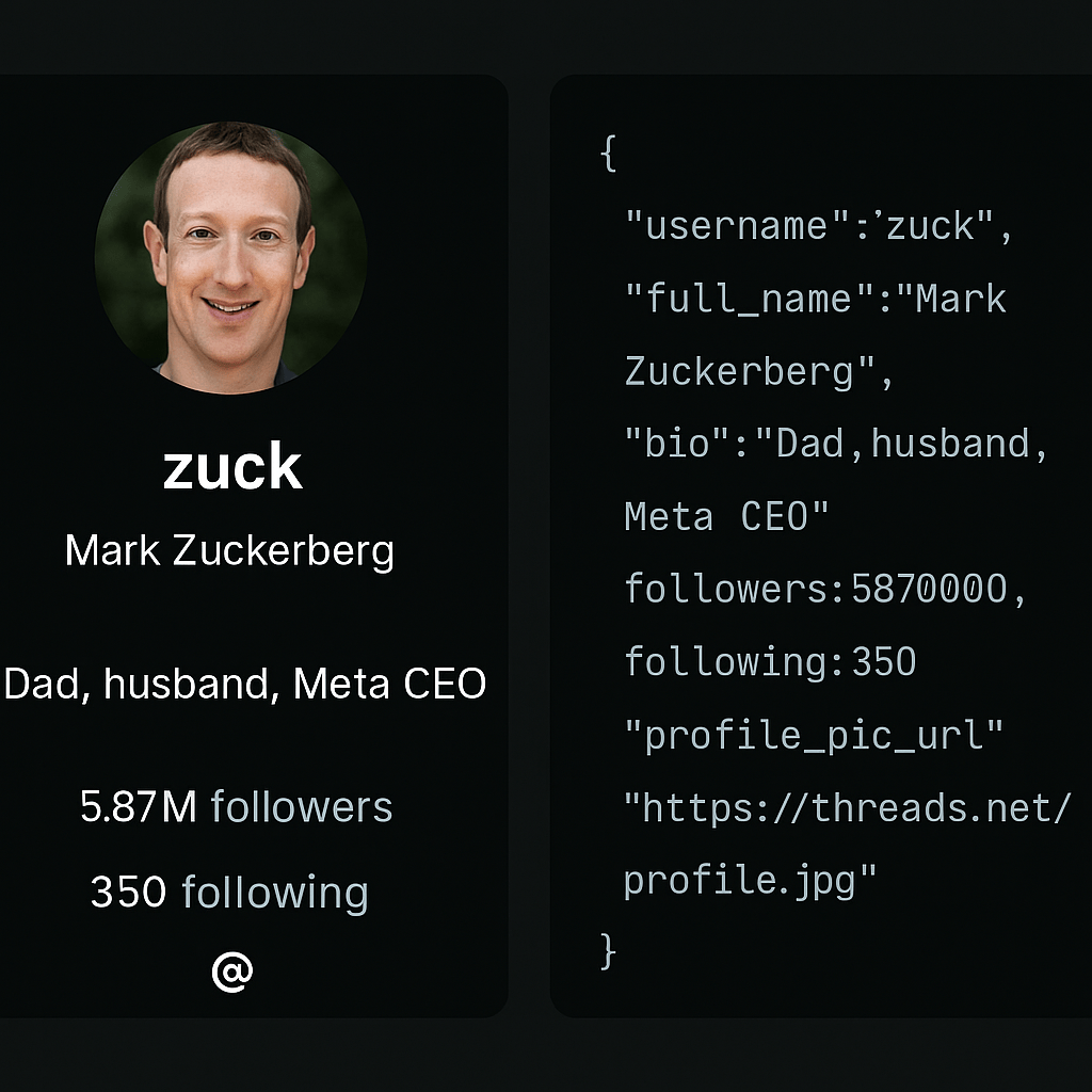 Image of Zucks threads profile on the left and the json representation on the right