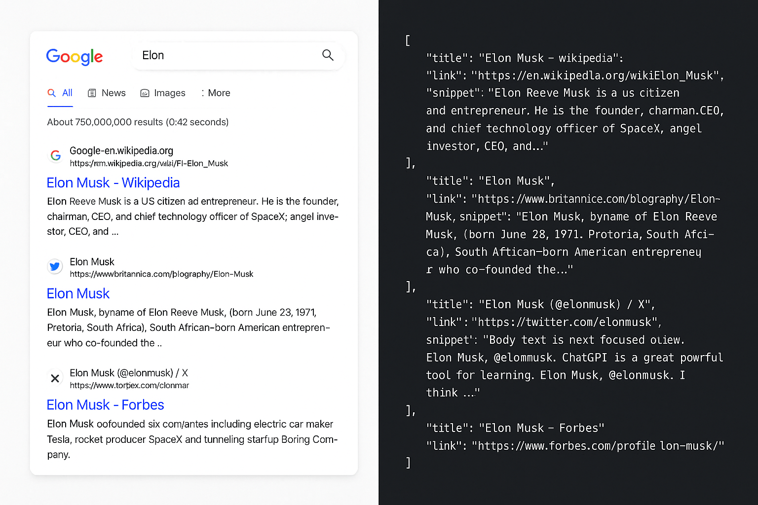 How to Scrape Google Search Results: A Simple Implementation Guide