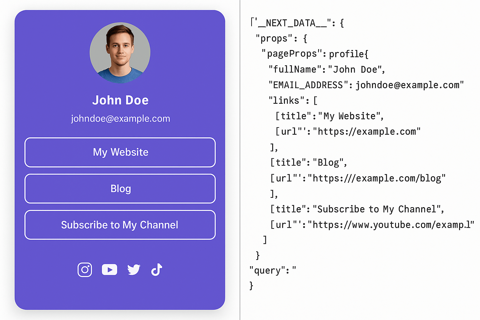 Image of mock linktree page on left and the json representation on the right